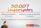  Créditos Nido: con más de 30 mil inscriptos, el miércoles cierra el plazo para anotarse