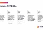 Cronograma de pago de haberes de septiembre a estatales provinciales