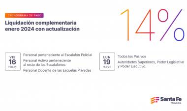 Cronograma de pago complementario de actualización salarial a los agentes estatales