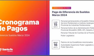 Cronograma de pago complementario de los haberes de marzo para los empleados estatales