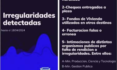 Comuna de Videla//Presentaron la denuncia penal para que se investiguen las irregularidades en la Gestión Comunal de María Eva González al frente de la Comuna de Videla. Además se presento la auditoría externa realizada.