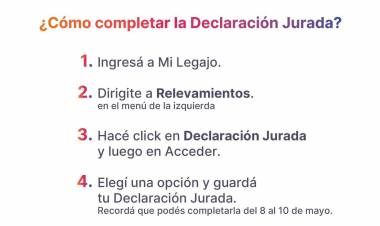  Cómo se carga la Declaración Jurada de Prestación de Servicios   