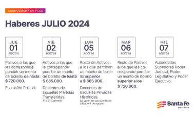 Cronograma de pago de haberes de julio para trabajadores estatales