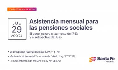 Cronograma de pago de las pensiones sociales