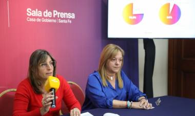 Más de 60 mil docentes de toda la provincia no adhirieron al paro del jueves