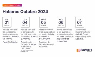 Cronograma de pago de haberes de octubre a trabajadores provinciales