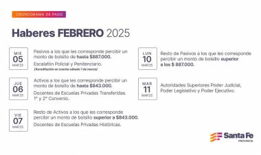 Cronograma de pago de haberes de febrero a trabajadores provinciales   
