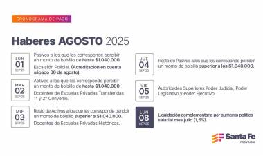 Cronograma de pago de haberes de agosto a trabajadores provinciales