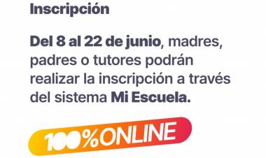 YA ESTA ABIERTA LA INSCRIPCIÓN AL NUEVO SISTEMA PROVINCIAL DE BECAS EDUCATIVAS: ACA TE CONTAMOS COMO ACCEDER.
