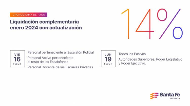 Cronograma de pago complementario de actualización salarial a los agentes estatales